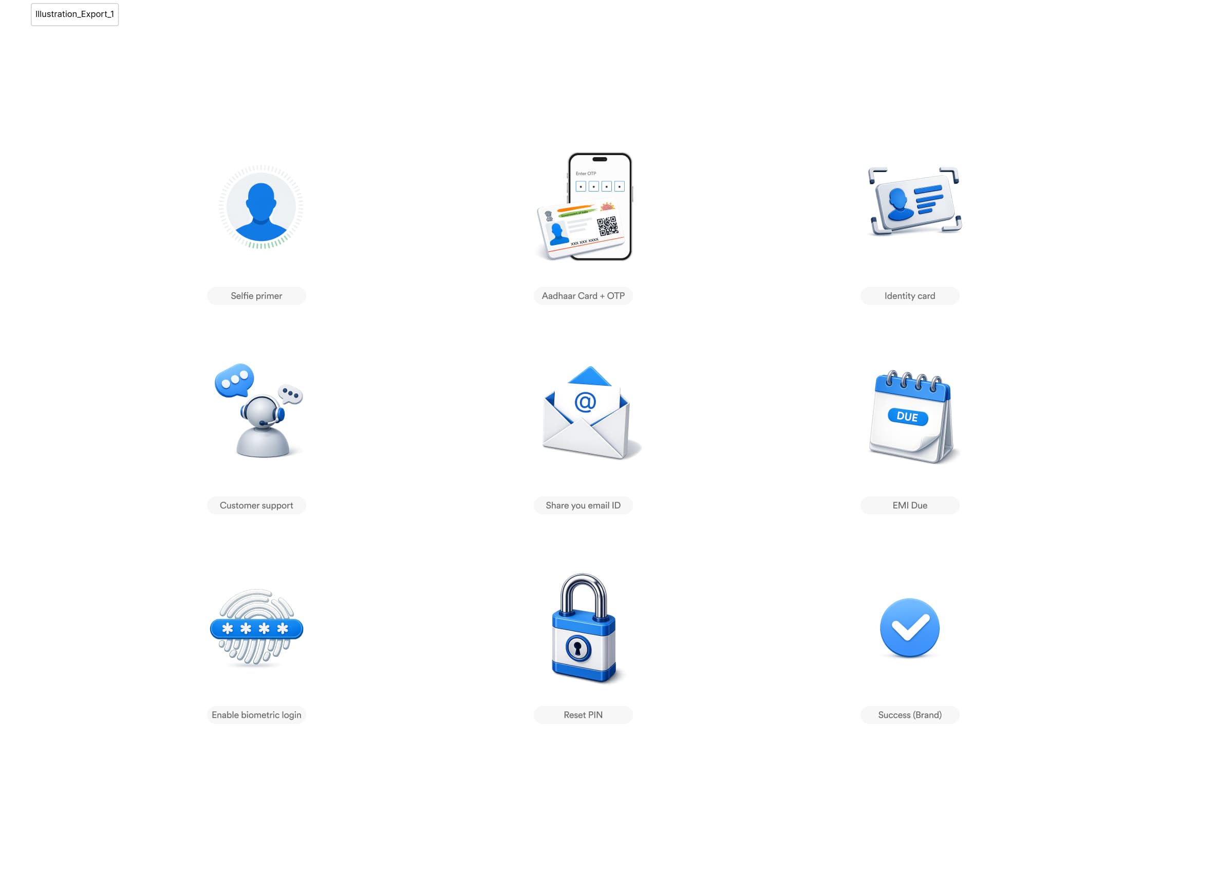 Branch illustration system output
