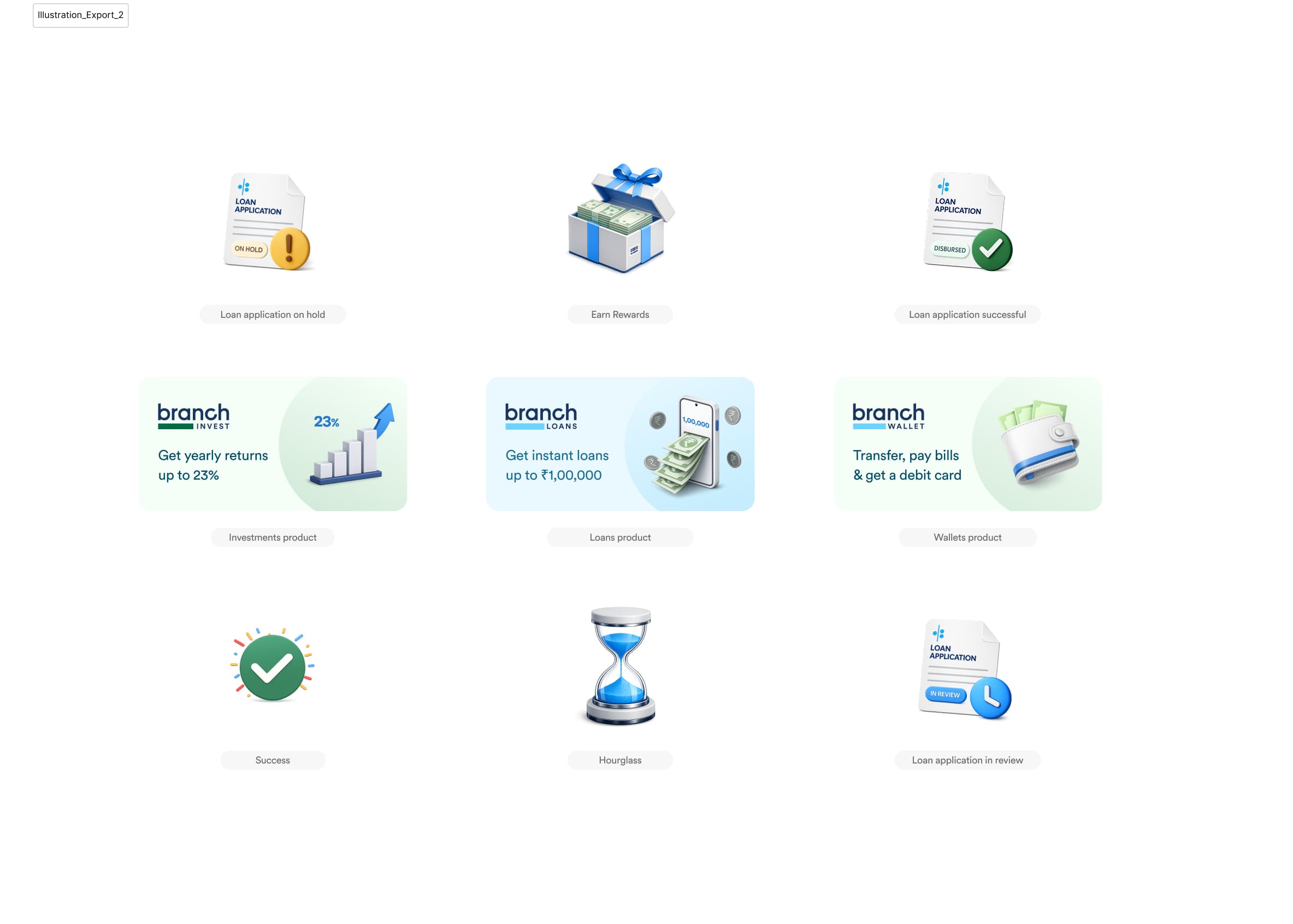 Branch illustration system output set