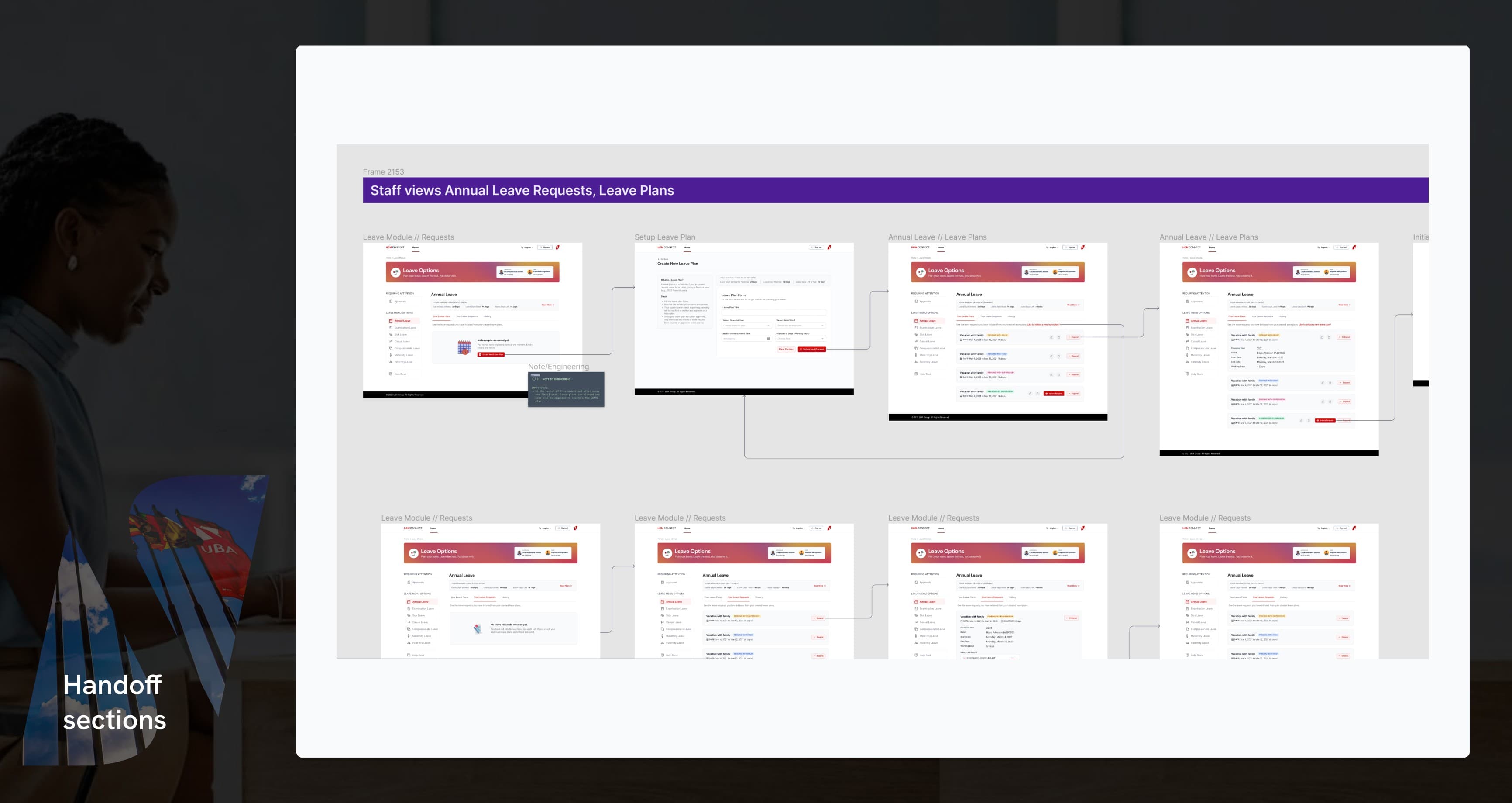 Developer handoff documentation