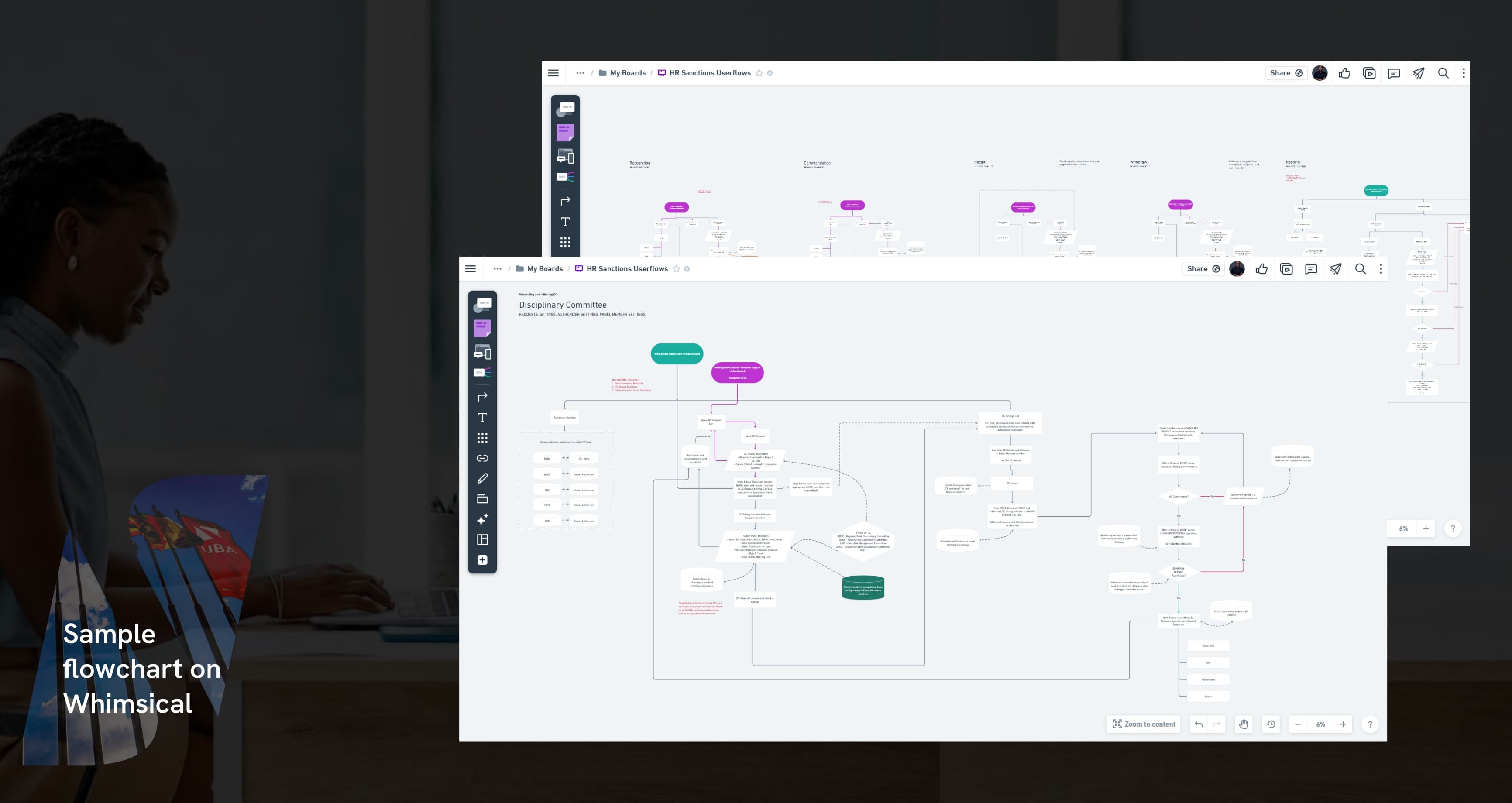 User flow diagrams